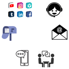 Image of different communication channels