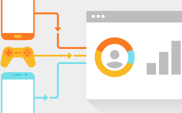 Devices feeding into a Google Analytics Report