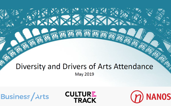 Cover Page: Diversity and Drivers of Arts Attendance