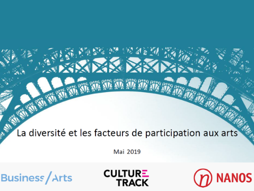 Page couverture : Diversité et les facteurs de participation aux arts
